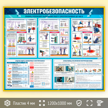 Стенд «Электробезопасность» (EB-12-GOLD)